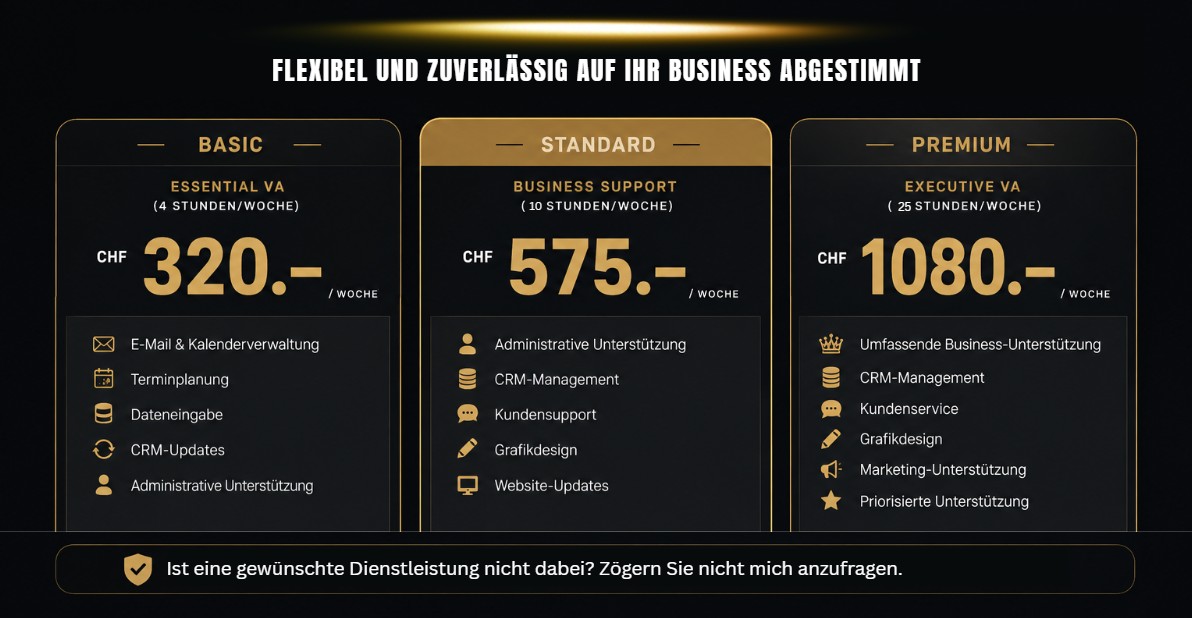 Preisliste KXS Studio – Basic, Standard und Premium Pakete